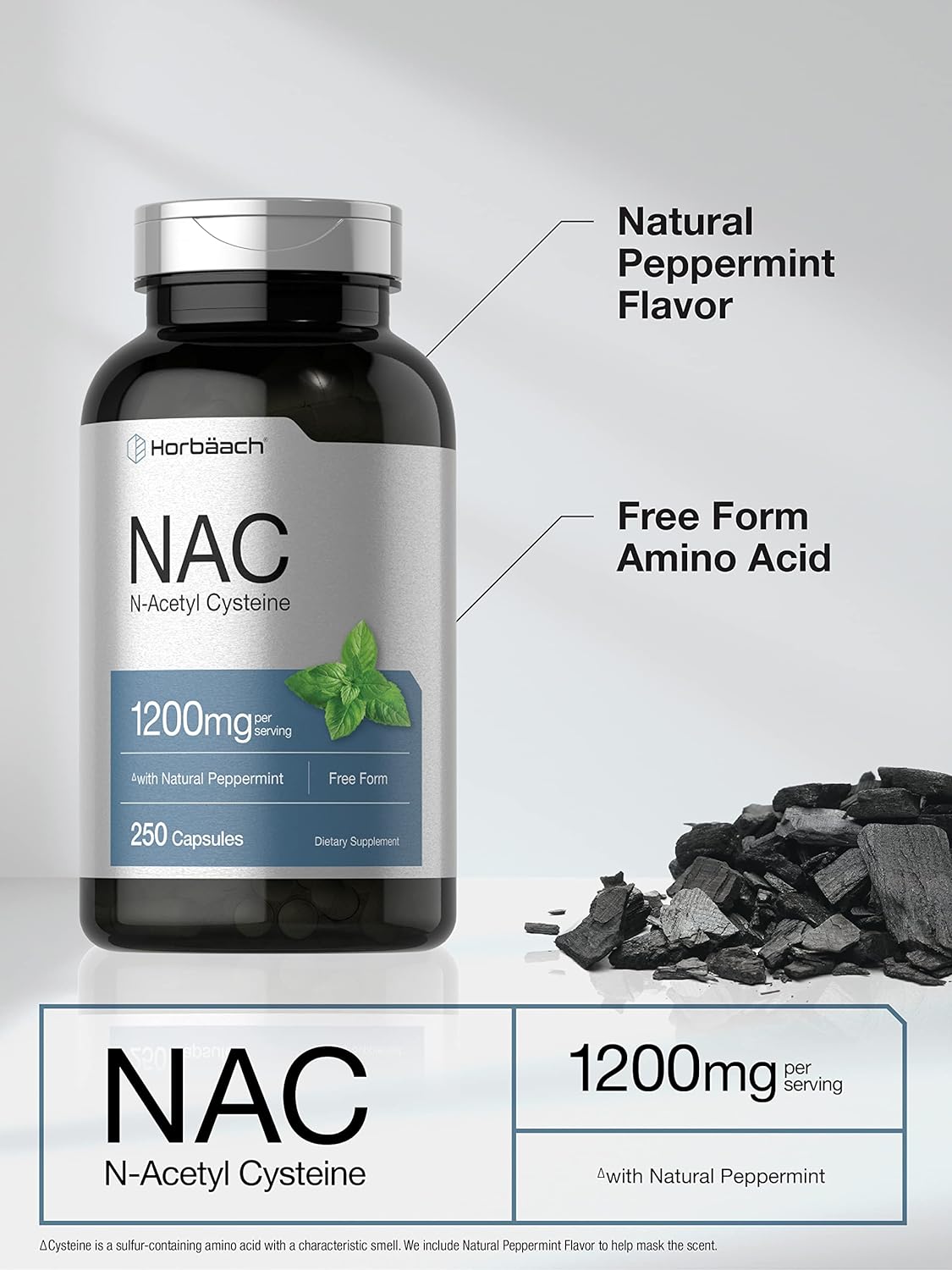 NAC 1200mg | 250 Capsules